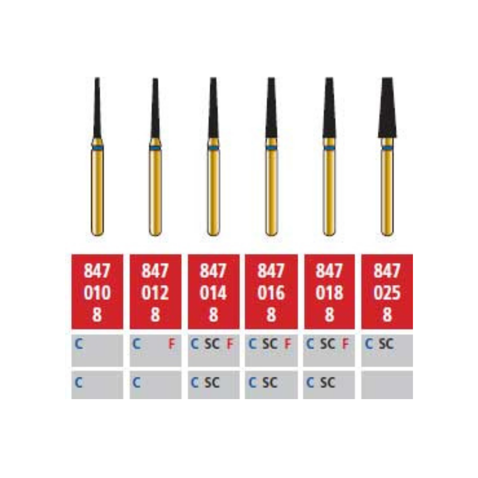 Alpen Multi-Use Diamond Burs, FG, Flat End Taper, # 847, 2.5 mm, Super Coarse, Black, 5/Pk, 60032143 product image