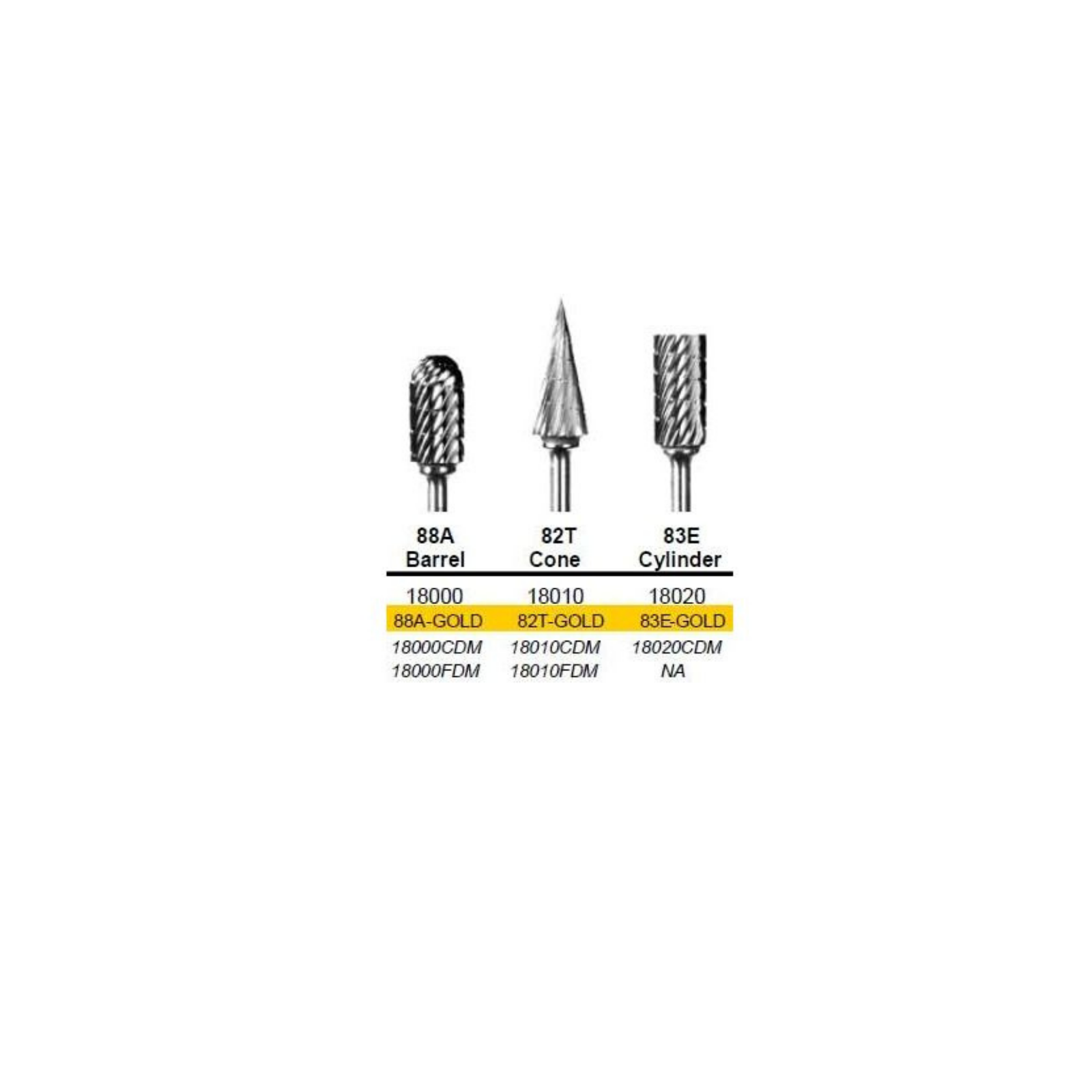 Abbott-Robinson Laboratory Carbide Burs, HP, Diamond Cut, Barrel, # 88A, Coarse, 1/Pk product image