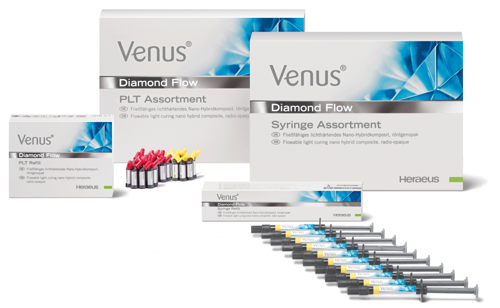 Venus Diamond Flow Flowable, Light-Cure, Syringe Refill, 1.8 g, Baseliner, 1/Pk, 66041052 thumbnail 6
