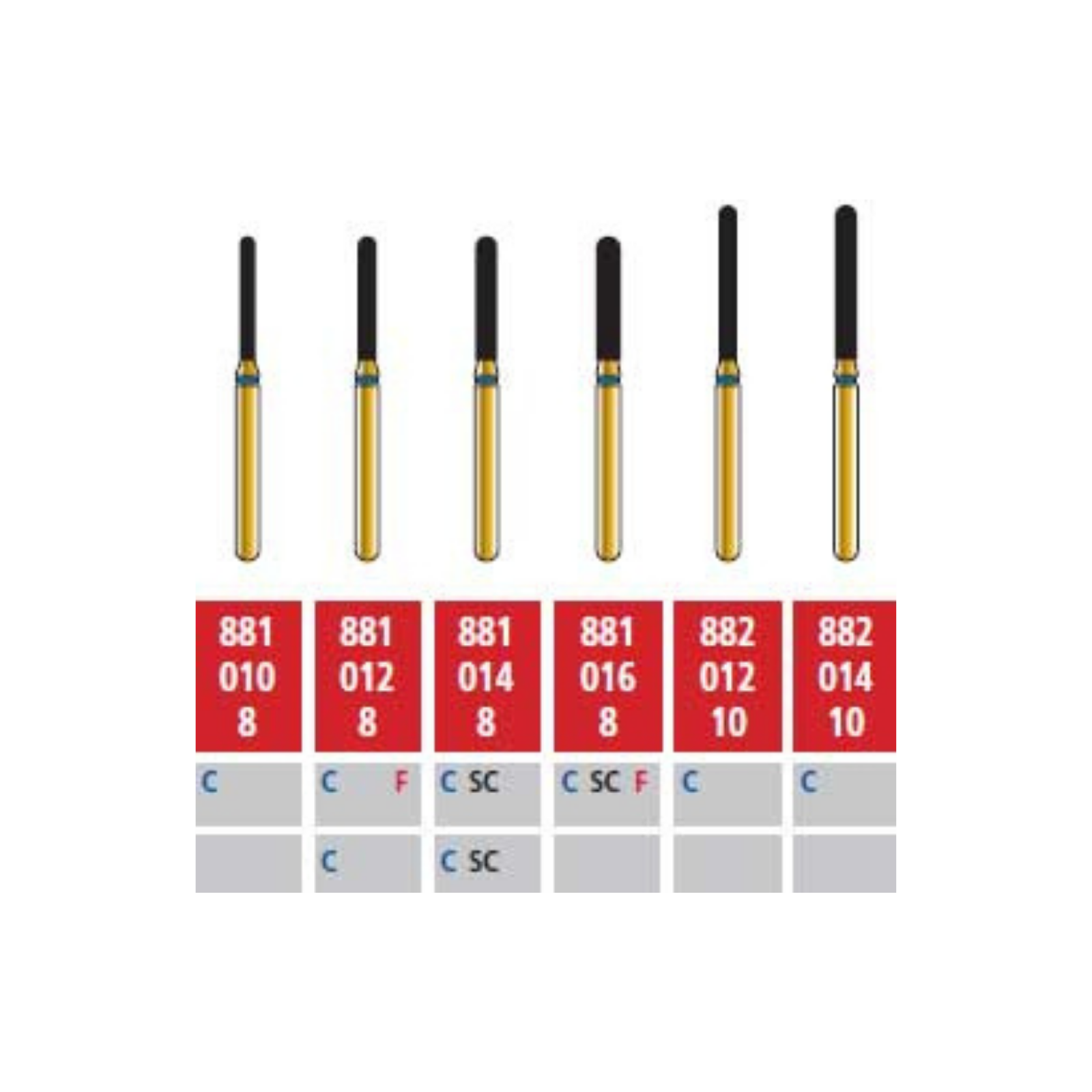 Alpen Multilayer Diamond Burs, FG, Round End Cylinder, # 881, 1.6 mm, Super Coarse, Black, 5/Pk, 60032609 product image