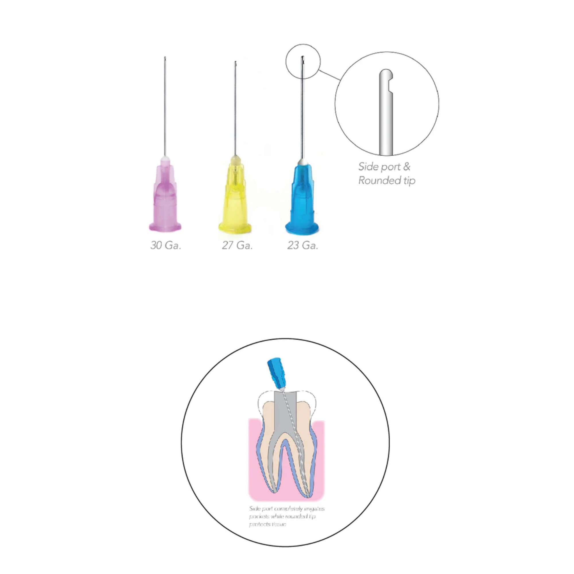 OptiProbe, Endo Irrigation Needles, Side-Vent, 23 Ga, Blue, 100/Pk, 223 product image