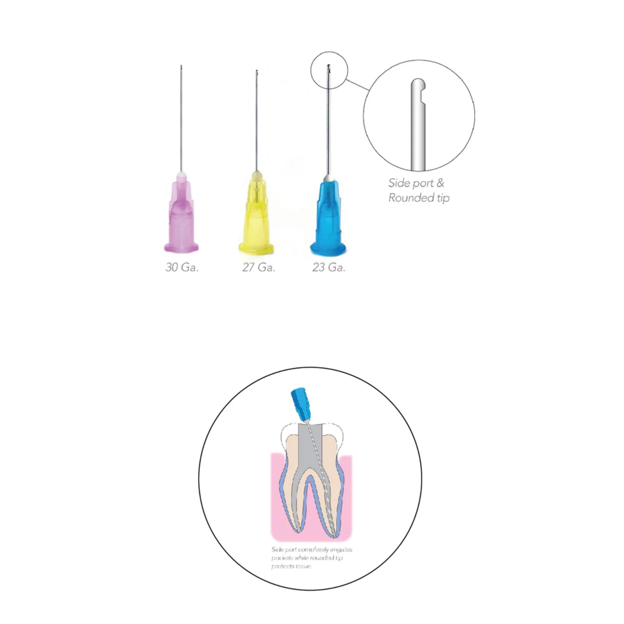 OptiProbe, Endo Irrigation Needles, Side-Vent, 30 Ga, Purple, 100/Pk, 226 product image