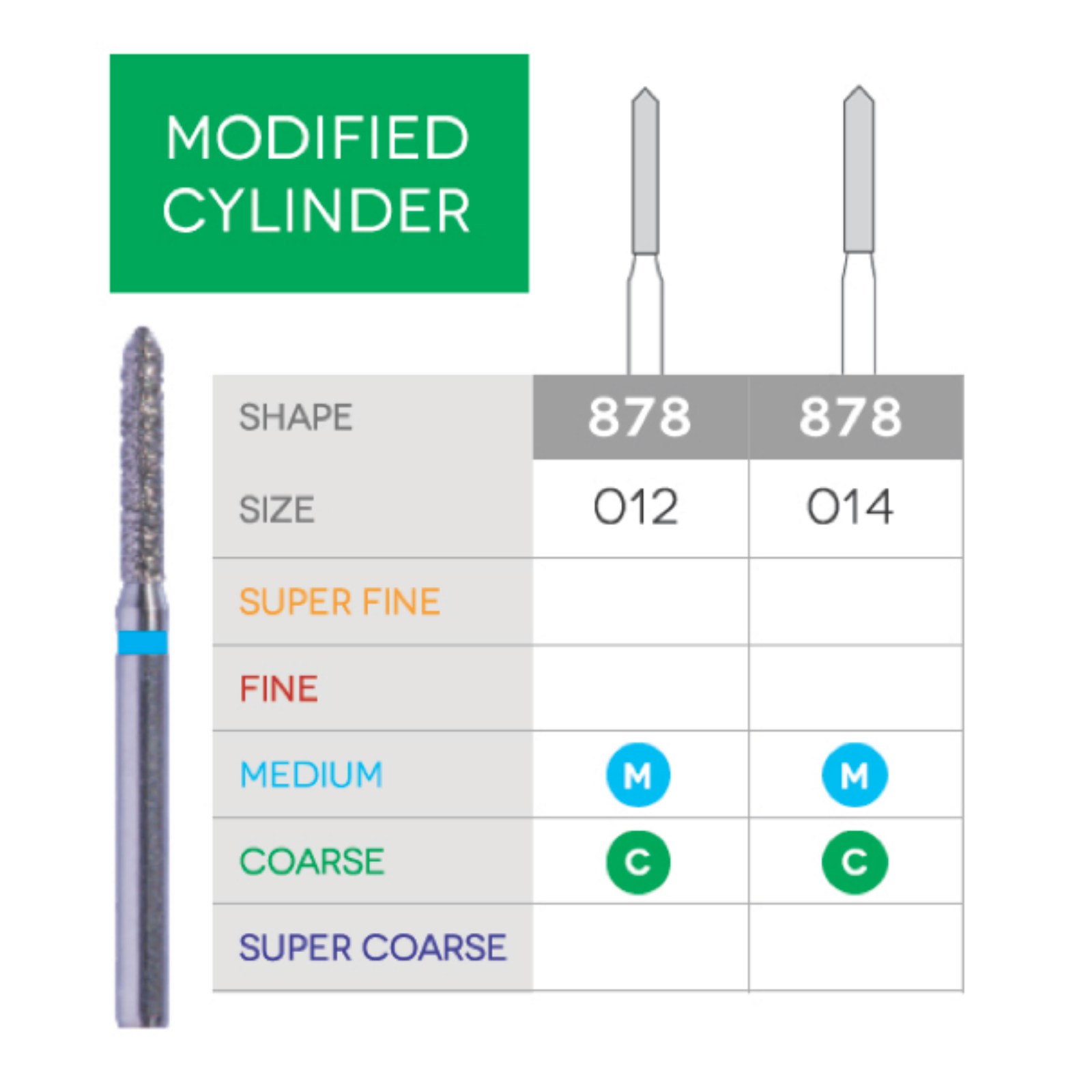 Sabur, Diamond Bur, FG, Bevel Cylinder, Coarse, Green, 1.2 mm, 878-012C, 10/Pk, DB-878-012C product image