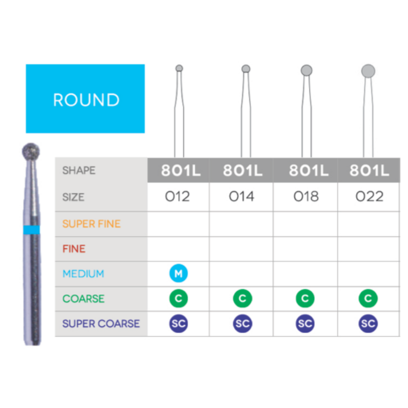 Sabur, Diamond Bur, FG, Long Round., Super Coarse, Purple, 1.2 mm, 801L-012SC, 10/Pk, DB-801L-012SC product image